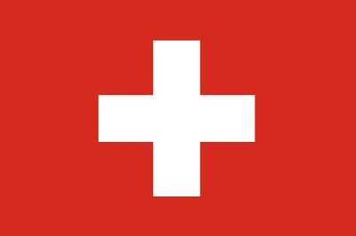 USD/CHF